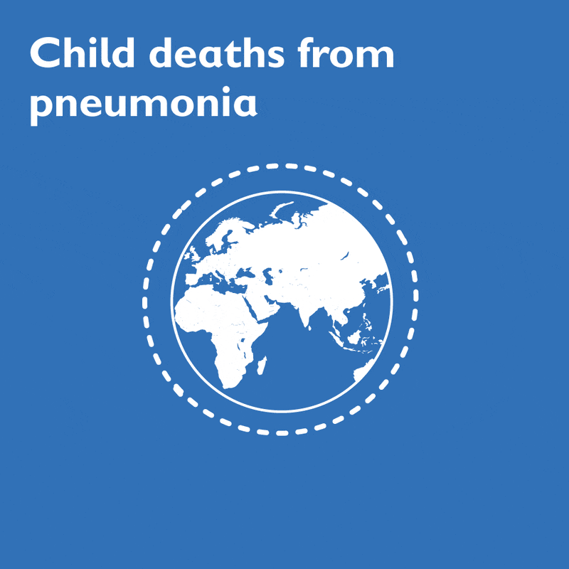 Child killer -drivers of pneumonia deaths